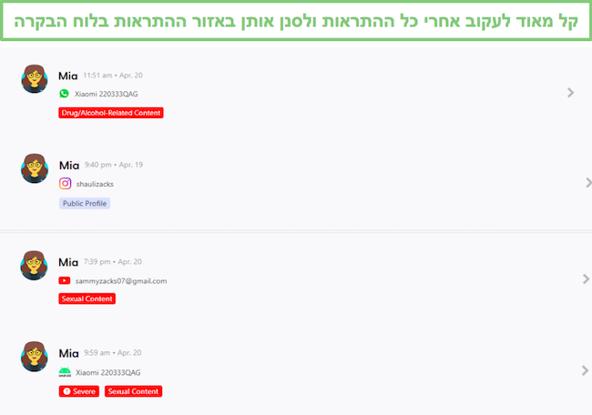 דף הבית של התראה