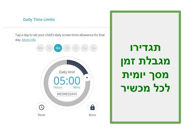 הגדרת קצבה יומית של קוסטודיו