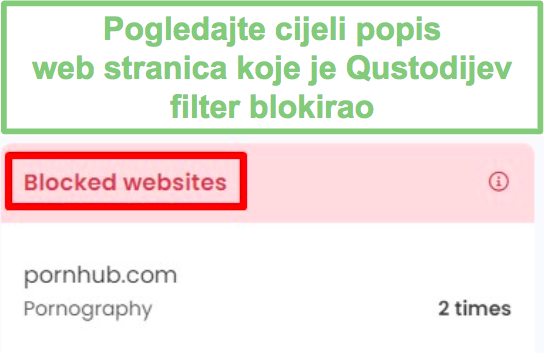 Blokirane web stranice