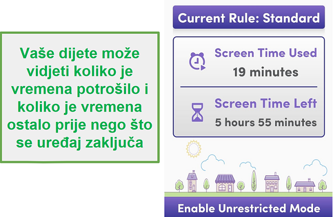 Net Nanny upravlja vremenom provedenim na uređaju