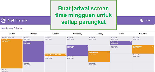 Jadwal Waktu Layar Nanny Net