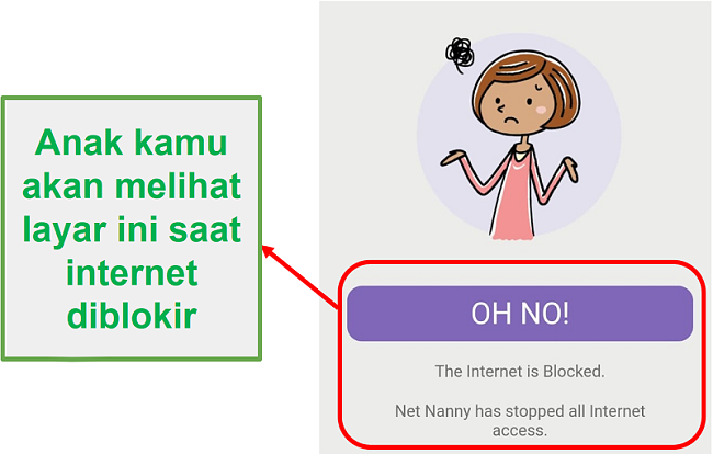 Net Nanny memblokir internet