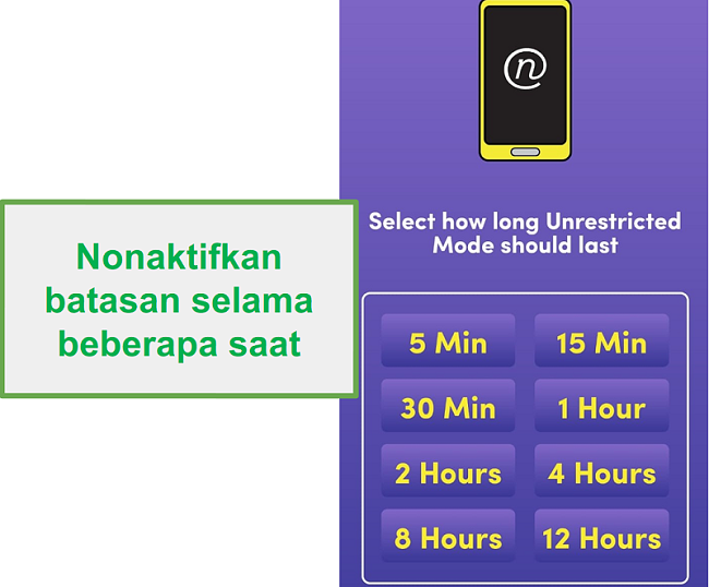 Mode tidak terbatas Net Nanny