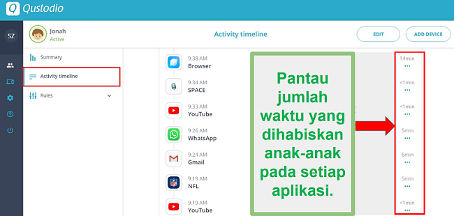 Ringkasan aplikasi penggunaan Qustodio