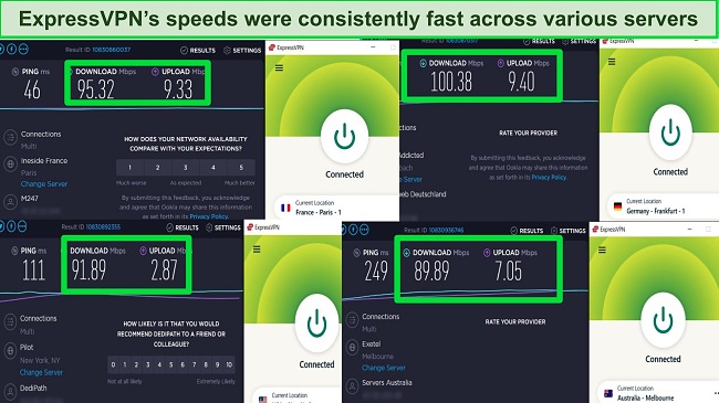 ExpressVPN's speed test results across 4 servers.