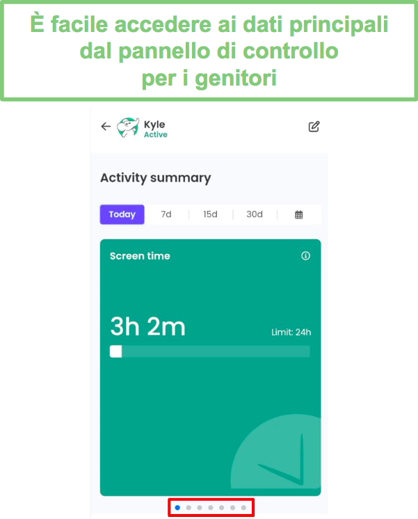 App mobile di riepilogo delle attività