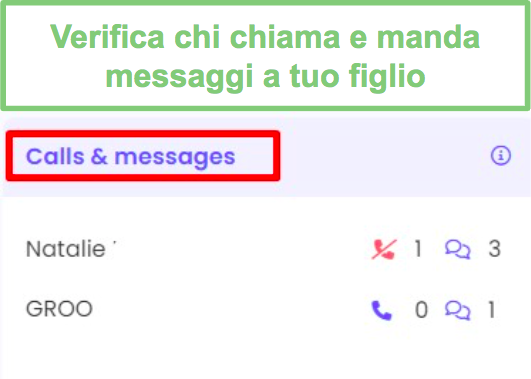 Monitoraggio di chiamate e messaggi con Qustodio