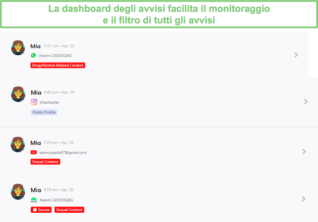 Home page dell'avviso