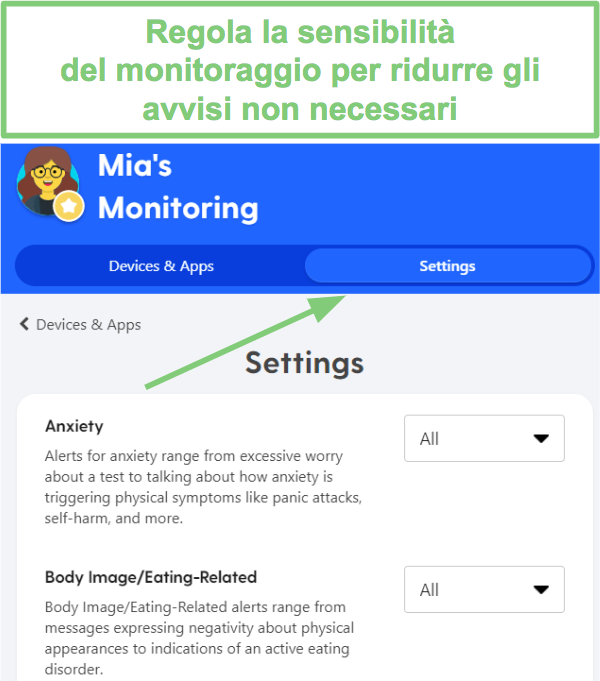 Impostazione del monitoraggio