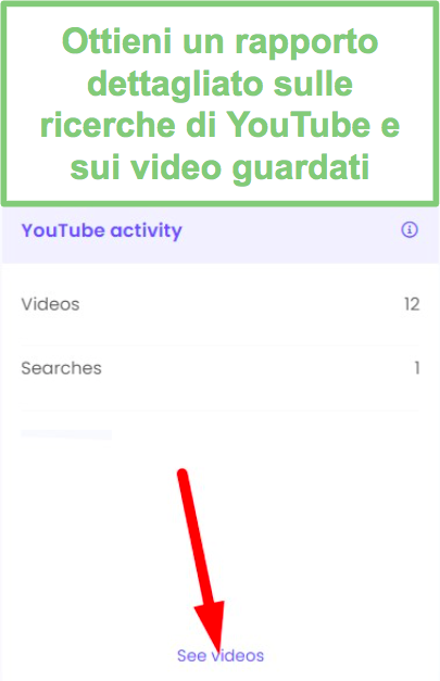 Qustodio Monitoraggio YouTuube