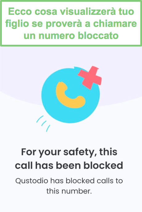 Schermata di blocco di Qustodio per le chiamate in uscita