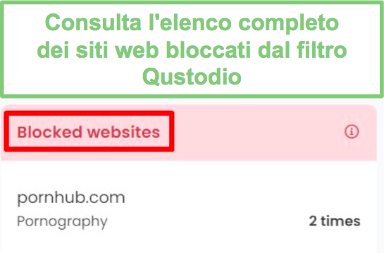 Siti web bloccati