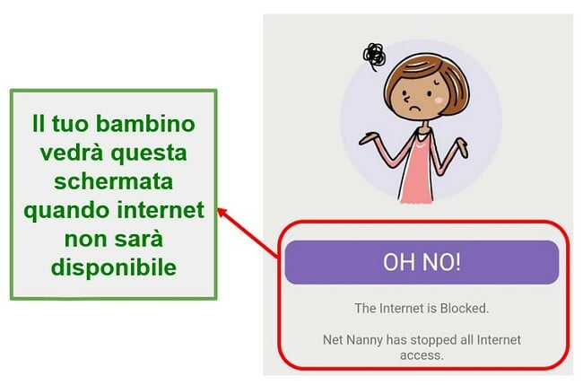 Net Nanny blocca Internet