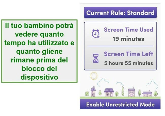 Net Nanny gestisce il tempo dello schermo