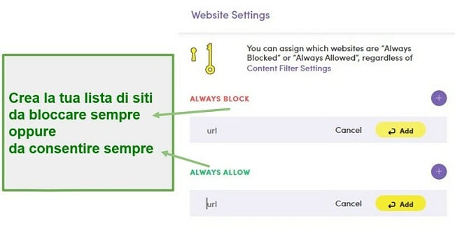 Impostazioni del sito Web di Net Nanny