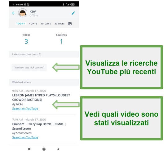 Monitoraggio Youtube di Qustodio