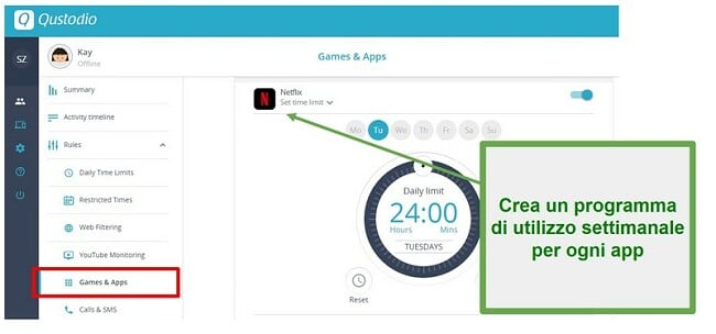 Qustodio ha stabilito dei limiti sulle app
