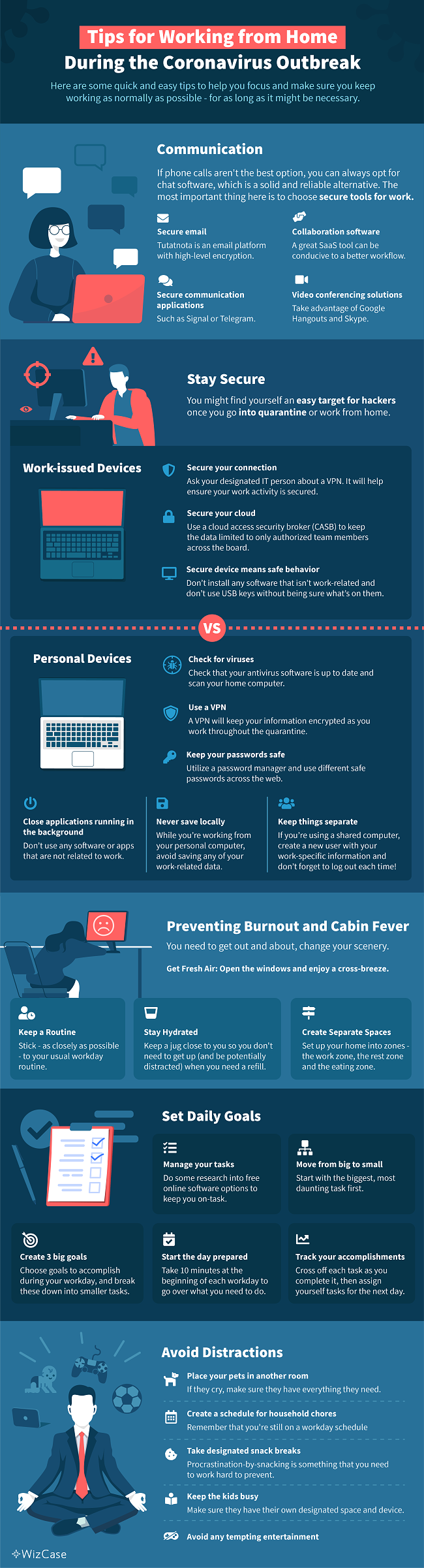 Infographic - working from home during coronavirus