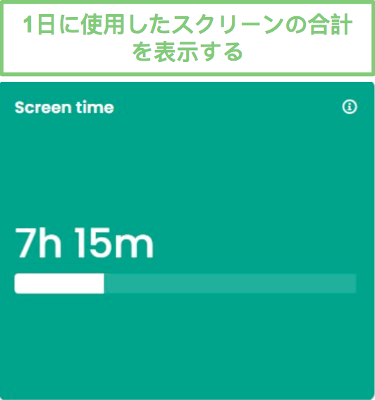 使用したスクリーンタイム Qustodio ダッシュボード