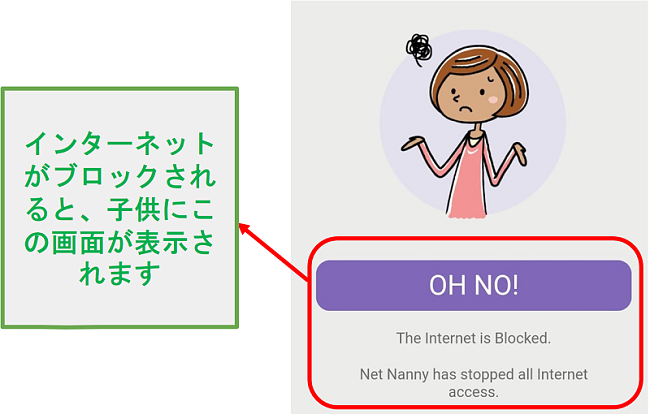 ネットナニーはインターネットをブロックします