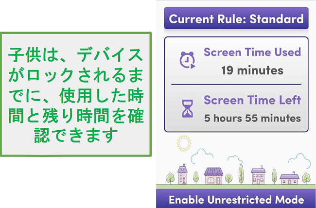 ネットナニーはスクリーンタイムを管理します