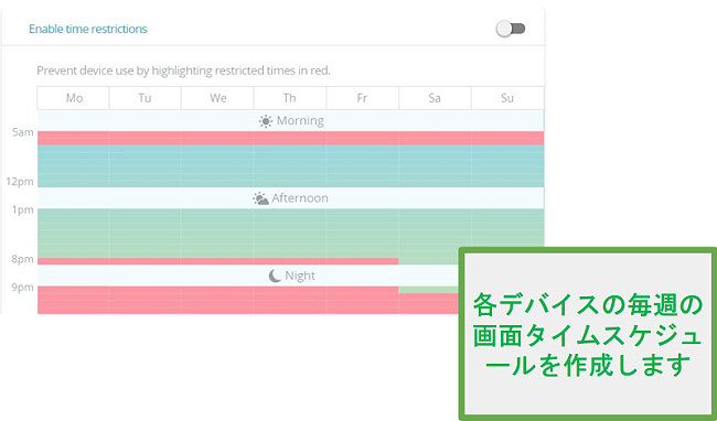 クストディオのスケジュール