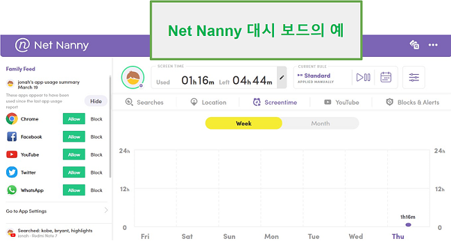 Net Nanny 대시 보드
