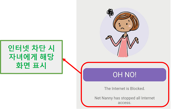 Net Nanny는 인터넷을 차단합니다