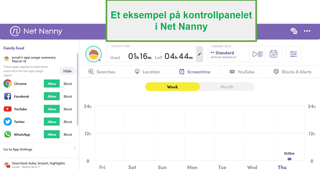 Net Nanny dashbord