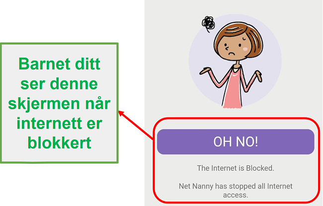 Net Nanny blokkerer internett