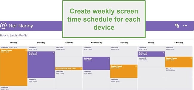 Net Nanny Screen Time schedule
