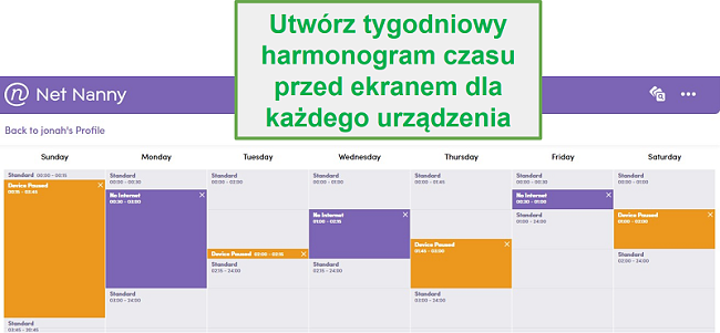 Harmonogram Net Nanny Screen Time