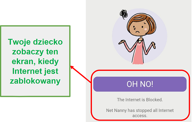 Net Nanny blokuje internet