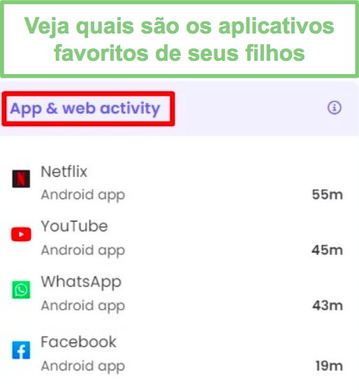 Atividade de aplicativos e web