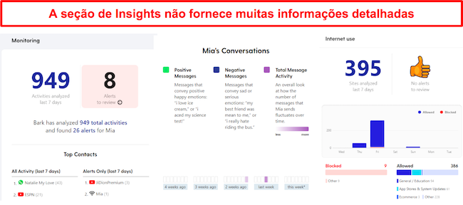 Informações sobre casca