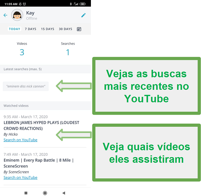 Monitoramento Qustodio Youtube