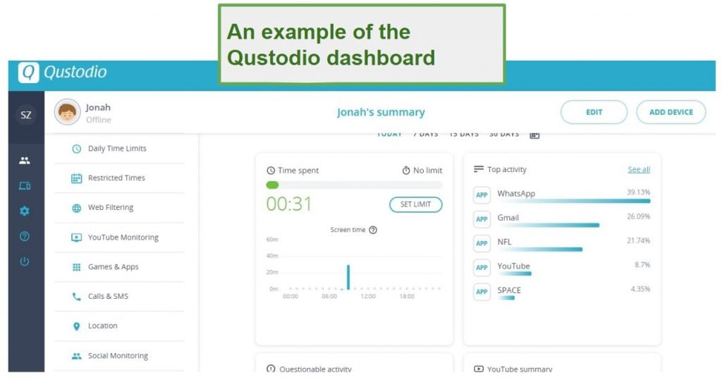 qustodio login qustodio login
