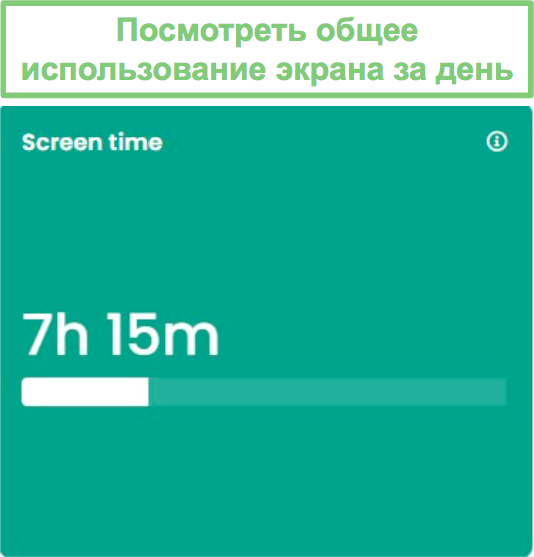 Используемое экранное время Панель инструментов Qustodio