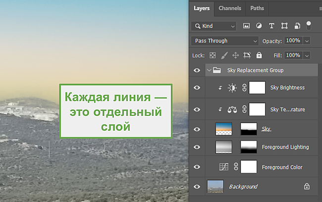 Использование слоев в Photoshop.