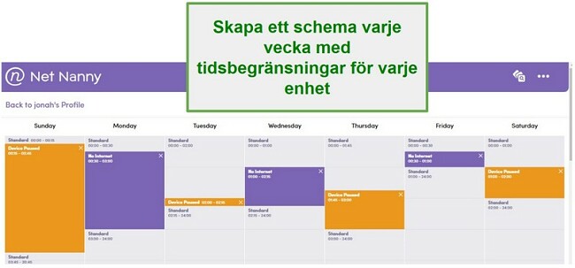 Net Nanny Screen Tidsplan