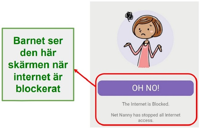 Net Nanny blockerar internet