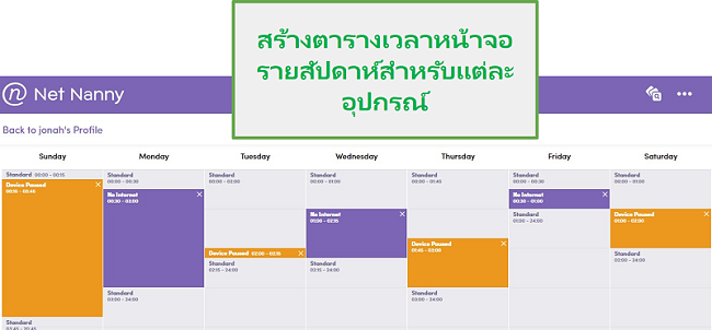 ตารางเวลา Net Nanny Screen Time