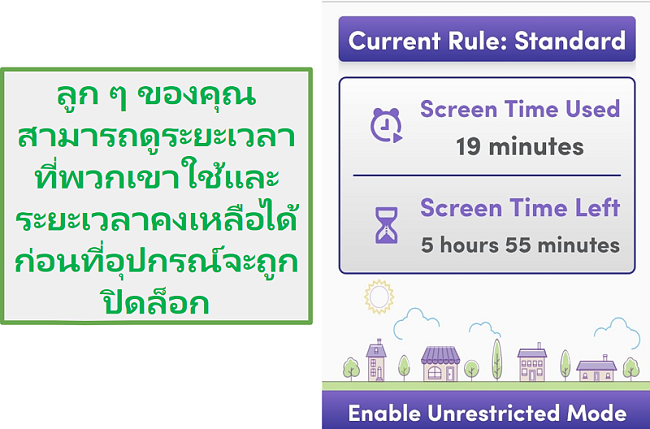 Net Nanny จัดการเวลาหน้าจอ