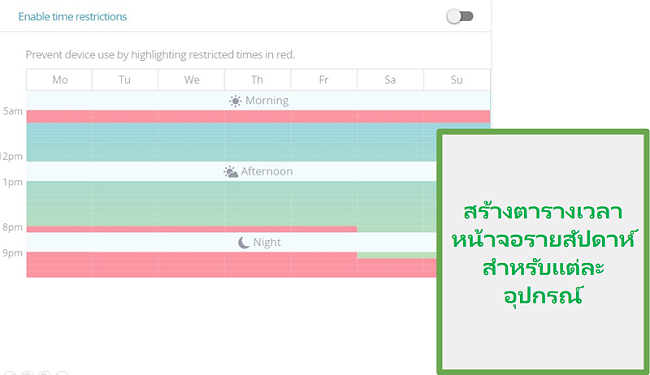 โปรแกรมของ Qustodio