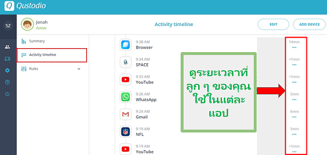 สรุปแอปพลิเคชันโดยใช้ Qustodio