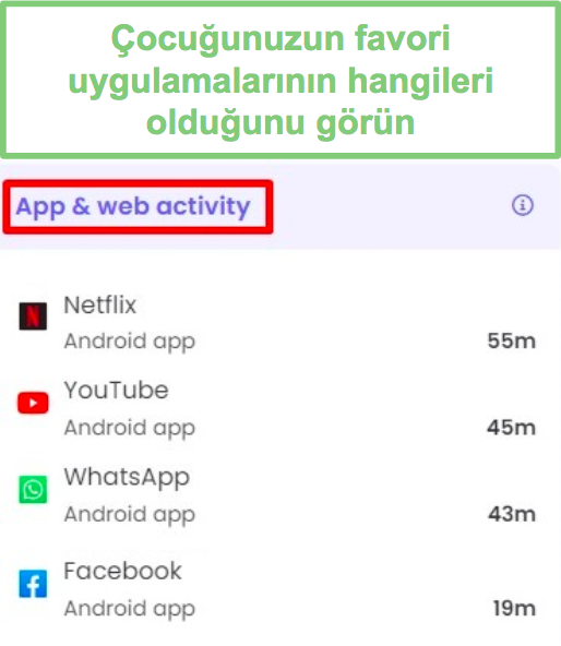 Uygulama ve Web etkinliği