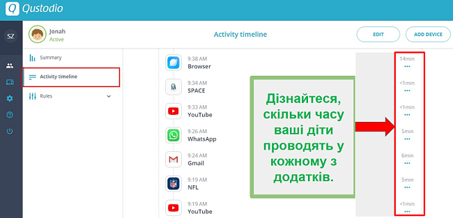 Короткий зміст програми використання Qustodio