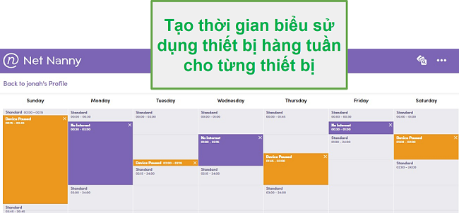 Lịch trình Net Nanny Screen Time
