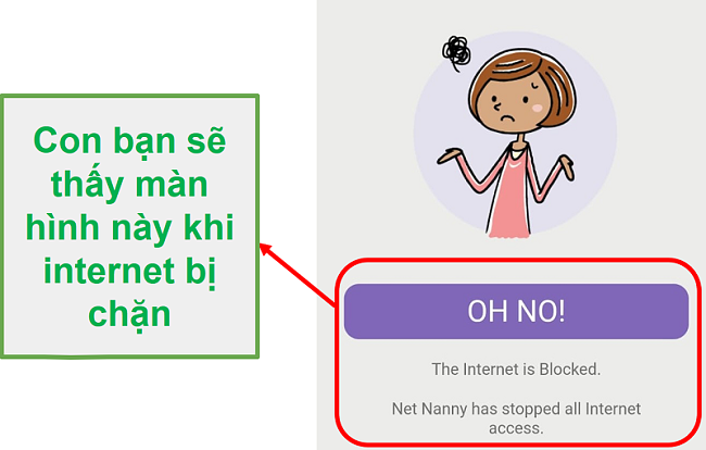 Net Nanny chặn Internet