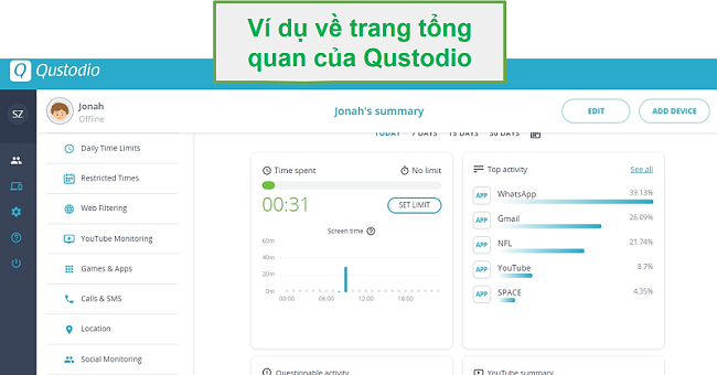 Qustodio kontrol paneli örneğini gösteren Qustodio Parental Controls uygulaması kullanıcı arayüzünün ekran görüntüsü